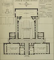 An illustration from Architect and engineer (1905)