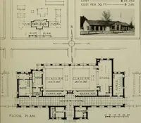 An illustration from Architect and engineer (1905)