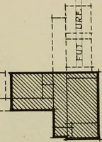 An illustration from Architect and engineer (1905)
