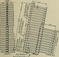 An illustration from Architect and engineer (1905)