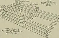 Picture 136 of 389 from Architect and engineer (1905), leaf 174
