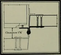 An illustration from Architect and engineer (1905)