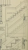 An illustration from Architect and engineer (1905)