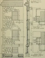 An illustration from Architect and engineer (1905)