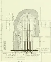 An illustration from Architect and engineer (1905)
