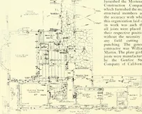 An illustration from Architect and engineer (1905)