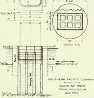Picture 340 of 448 from Architect and engineer (1905), leaf 498