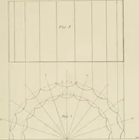Picture 39 of 101 from The architect, or practical house carpenter : Illustrated by sixty-four engravings, which exhibit the orders of architecture, and other elements of the art, designed for the use of carpenters and builders (1850), leaf 106