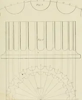 Picture 40 of 101 from The architect, or practical house carpenter : Illustrated by sixty-four engravings, which exhibit the orders of architecture, and other elements of the art, designed for the use of carpenters and builders (1850), leaf 106