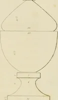 An illustration from The architect, or practical house carpenter : Illustrated by sixty-four engravings, which exhibit the orders of architecture, and other elements of the art, designed for the use of carpenters and builders (1850)