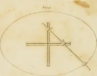 Picture 1 of 101 from The architect, or practical house carpenter : Illustrated by sixty-four engravings, which exhibit the orders of architecture, and other elements of the art, designed for the use of carpenters and builders (1850), leaf 30