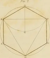 Picture 3 of 101 from The architect, or practical house carpenter : Illustrated by sixty-four engravings, which exhibit the orders of architecture, and other elements of the art, designed for the use of carpenters and builders (1850), leaf 30