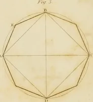 Picture 4 of 101 from The architect, or practical house carpenter : Illustrated by sixty-four engravings, which exhibit the orders of architecture, and other elements of the art, designed for the use of carpenters and builders (1850), leaf 30