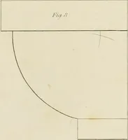 Picture 12 of 101 from The architect, or practical house carpenter : Illustrated by sixty-four engravings, which exhibit the orders of architecture, and other elements of the art, designed for the use of carpenters and builders (1850), leaf 32