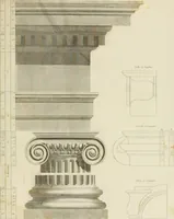 Picture 24 of 101 from The architect, or practical house carpenter : Illustrated by sixty-four engravings, which exhibit the orders of architecture, and other elements of the art, designed for the use of carpenters and builders (1850), leaf 66