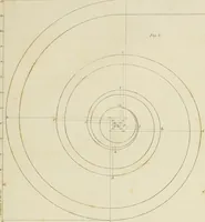 Picture 30 of 101 from The architect, or practical house carpenter : Illustrated by sixty-four engravings, which exhibit the orders of architecture, and other elements of the art, designed for the use of carpenters and builders (1850), leaf 94