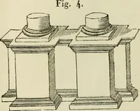 An illustration from Architectura (1825)