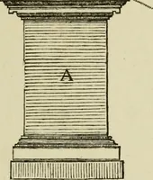 Picture 9 of 45 from Architectura (1825), leaf 366