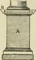 An illustration from Architectura (1825)