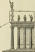 An illustration from Architectura (1825)