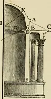 Picture 19 of 45 from Architectura (1825), leaf 370