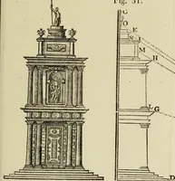 An illustration from Architectura (1825)