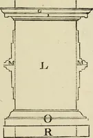 Picture 29 of 45 from Architectura (1825), leaf 382