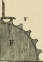 Picture 30 of 45 from Architectura (1825), leaf 384