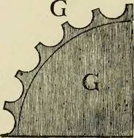 Picture 31 of 45 from Architectura (1825), leaf 384