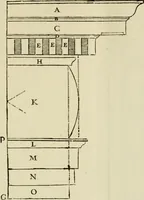 Picture 41 of 45 from Architectura (1825), leaf 394