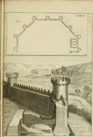 An illustration from Architectura (1825)