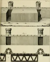 An illustration from Architectura (1825)