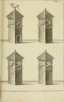 An illustration from Architectura (1825)