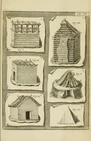 An illustration from Architectura (1825)
