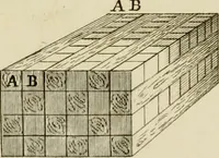 An illustration from Architectura (1825)