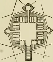 An illustration from Architectura (1825)