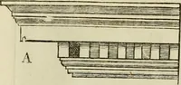 An illustration from Architectura (1825)