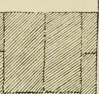 An illustration from Architectura (1825)