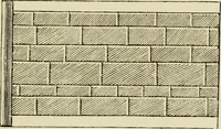 An illustration from Architectura (1825)