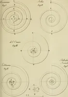 An illustration from Architectura (1825)
