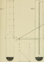 An illustration from Architectura (1825)