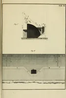 An illustration from Architectura (1825)