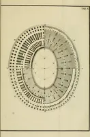 An illustration from Architectura (1825)
