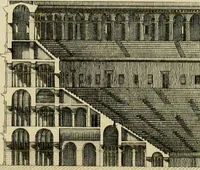 An illustration from Architectura (1825)