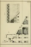 An illustration from Architectura (1825)