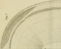 An illustration from Architectura (1825)
