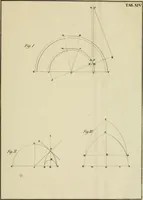 An illustration from Architectura (1825)
