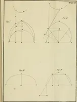 An illustration from Architectura (1825)