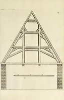 Picture 6 of 22 from Architectura chivilis : vertoonede verscheyde treffelijke cappen soo van toorens, kercke, als mede veelderhande voorname huysen, etc. : en eenige wenteltrappe dienstigh voor alle lief-hebbers en leerlingen van de bouw-konst (1670), leaf 25