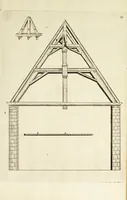 Picture 7 of 22 from Architectura chivilis : vertoonede verscheyde treffelijke cappen soo van toorens, kercke, als mede veelderhande voorname huysen, etc. : en eenige wenteltrappe dienstigh voor alle lief-hebbers en leerlingen van de bouw-konst (1670), leaf 27